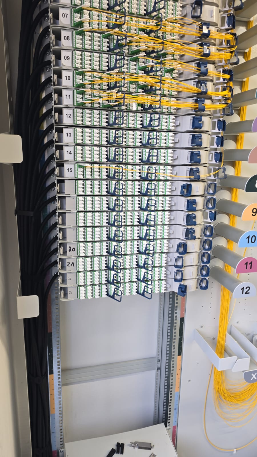 Point of Presence – Glasfaser-Netzwerkverteiler